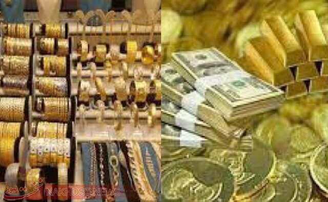 کمترین میزان رشد قیمت سکه، طلا و ارز در میان سایر کالاها و خدمات
