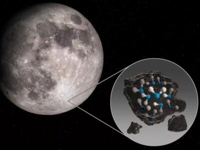 کشف منابع آبی جدید و تأثیر آن بر آینده اکتشافات فضایی