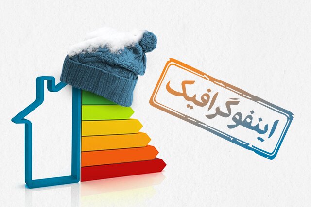 زمستان گرم با صرفه‌جویی در انرژی