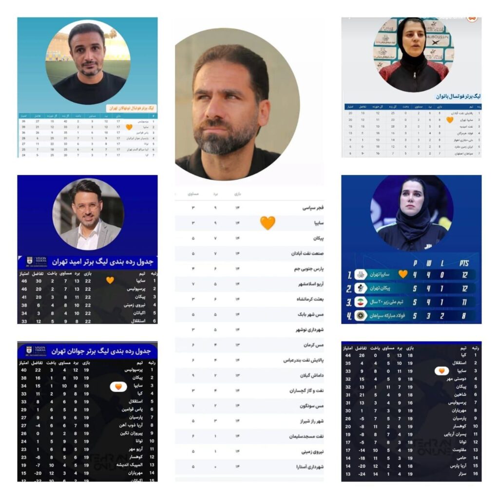برنامه ریزی نارنجی پوشان برای حضور مجدد در لیگ برتر