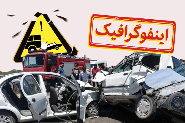 تصادفات نوروزی در قاب آمار