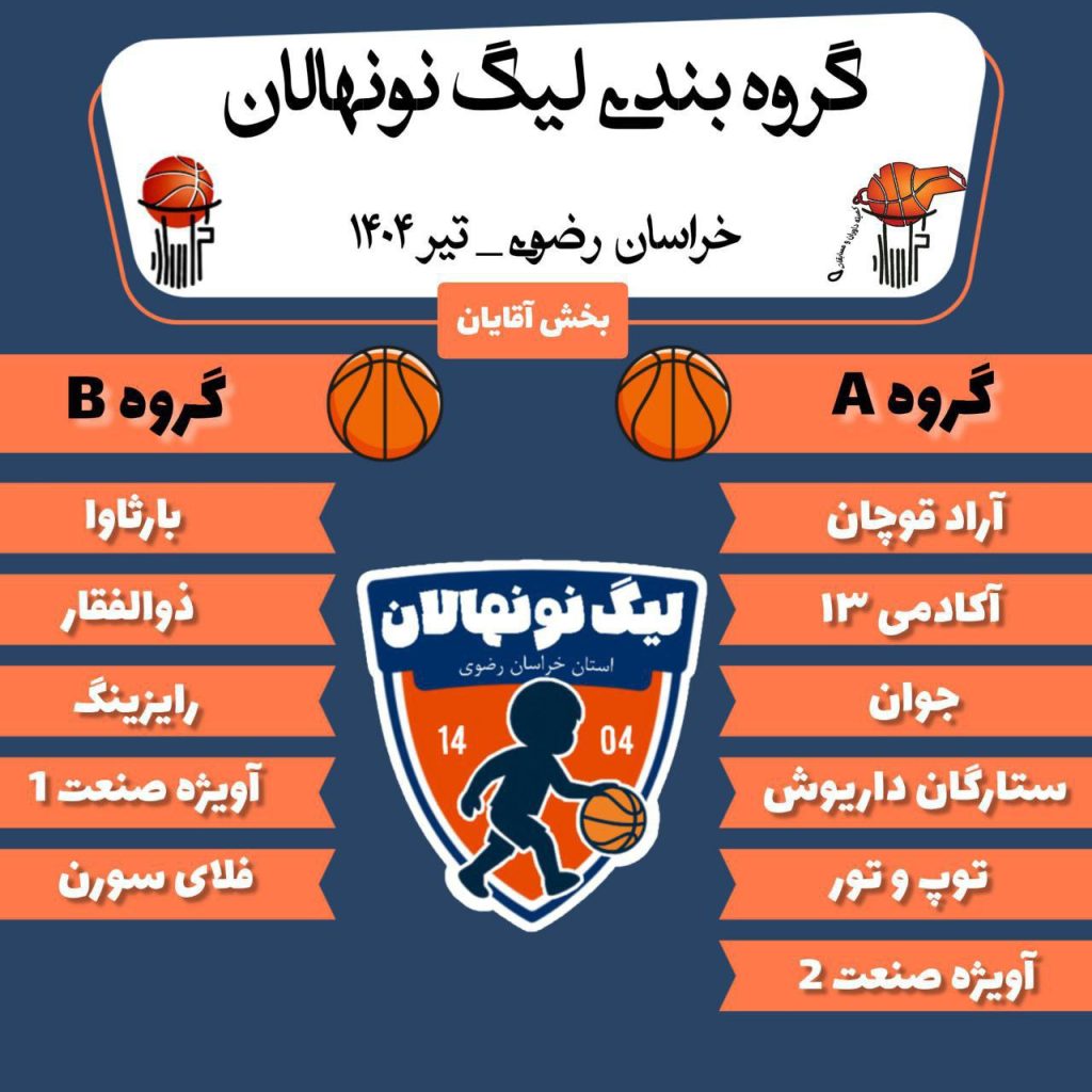 لیگ‌های نونهالان استان با  ۲۷ تیم