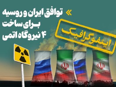 توافق ایران و روسیه برای ساخت ۴ نیروگاه اتمی