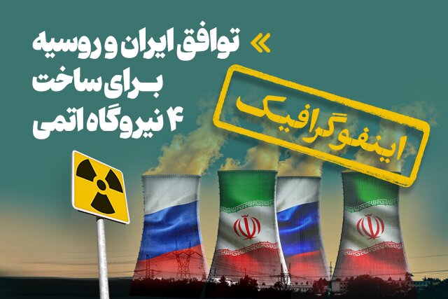 توافق ایران و روسیه برای ساخت ۴ نیروگاه اتمی