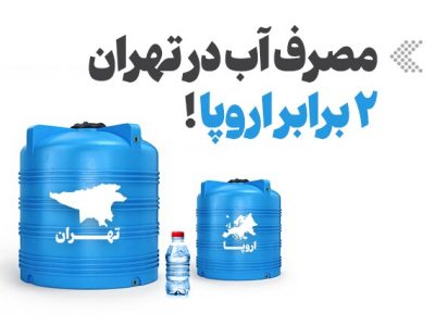 مصرف آب در تهران ۲ برابر اروپا!