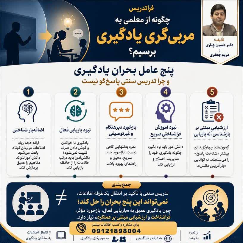 پنج عامل بحران یادگیری و چرا تدریس سنتی پاسخ‌گو نیست