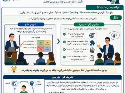 فراتدریس چیست